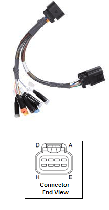 Harness, Breakout - Image 2