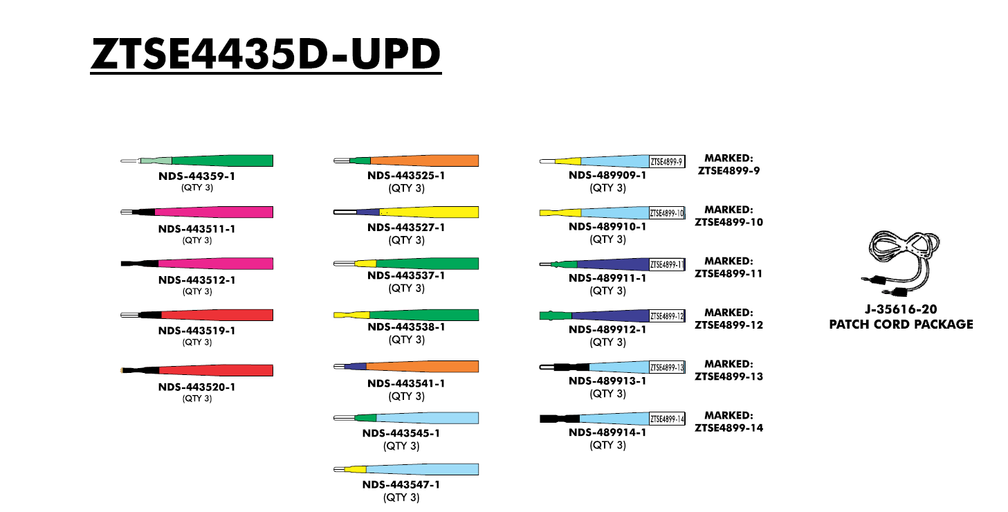 Terminal Test Probes. Update Kit, C to D , ZTSE4435D-UP