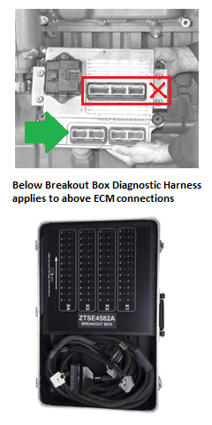 96 PIN BREAKOUT BOX - DLC II - Image 2